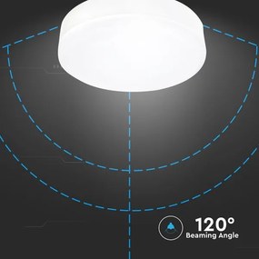 Lampadina LED GX53/6,4W/230V 3000K