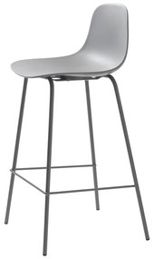 Sgabello da bar grigio in plastica (altezza della seduta 67,5 cm) Whitby – Unique Furniture