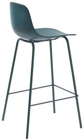 Sgabello da bar color petrolio in plastica (altezza della seduta 67,5 cm) Whitby – Unique Furniture