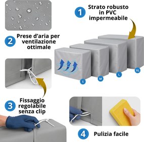 Copri Condizionatore da Esterno Impermeabile Taglia L in PVC Finitura Liscia Grigio...