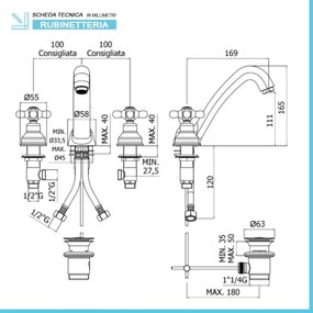 Set miscelatori Paffoni Iris lavabo canna alta e bidet con scarico incluso