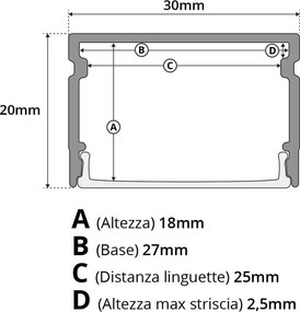 Profilo Lineare XL in Alluminio Nero per 1-2 Strisce LED da 1m e 2m Variante Lunghezza Profilo 2 metro
