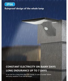 Immax 08482L-Applique a LED solare con sensore LED/2,6W/5,5V IP65 nero