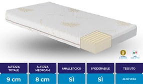 Materasso BabySoft per bambini tessuto thermosensible 60x120 (Lettino)