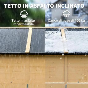 Armadio da Giardino Walk-in 147x68x198 cm con Pavimento e 4 Finestre in Legno di Abete...