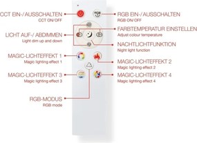 Pannello LED RGBW dimmerabile LED/20W/230V argento + telecomando