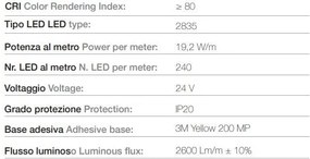 240 LED | 19,2 W/m | 24 V | IP20 | 30m