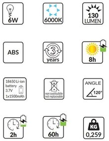 Vivida solar panel 6w 160lm ip44 6000k