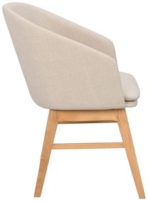 Set di sedie da pranzo beige in imbottito 2 pz Windham – Rowico