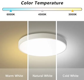 Brilagi - Lampada LED dimmerabile POOL LED/60W/230V 3000-6000K Ø 60 cm bianca + telecomando