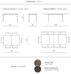 Tavolo in legno allungabile a 220 cm CAIO TEK