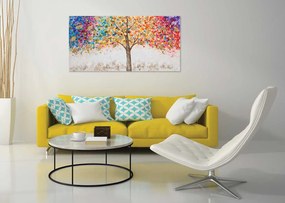 AGAVE quadro colorato Albero della fortuna 140×70