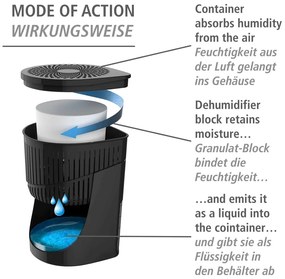 Assorbitore di umidità Drop 1000 g - Wenko