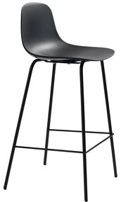 Sgabello da bar nero in plastica (altezza della seduta 67,5 cm) Whitby – Unique Furniture
