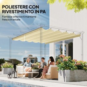 Tetto di Ricambio per Pergola Gazebo da Giardino 300x400 cm in Poliestere Crema...