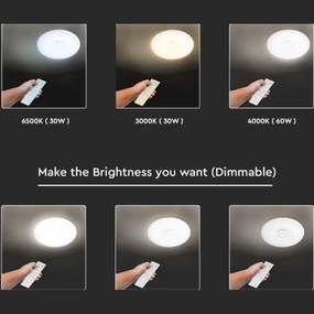 Plafoniera LED dimmerabile LED/40W/230V 3000K/4000K/6500K + +TC