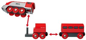 Brio - Semplifica il treno