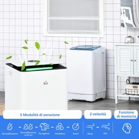 Deumidificatore Portatile da 10L 5 Modalità e Timer 25x25x50,5 cm Bianco...