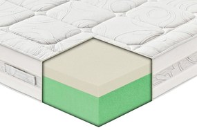 Materasso Alpi in MyMemory Foam sfoderabile 80x190 - Singolo