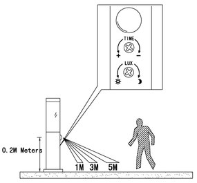 EGLO 83279 - Lampada con sensore da esterno HELSINKI 1xE27/15W/230V IP44