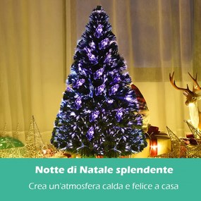 Costway Albero di natale illuminato con fibra ottica 90cm Albero di abete artificiale cambia colore con 85 rami, Verde