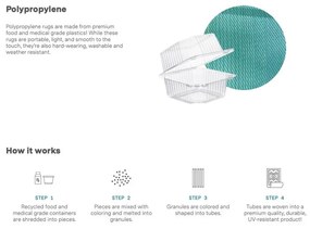 Tappeto per esterni bifacciale grigio-blu in plastica riciclata , 150 x 240 cm Seville - Fab Hab