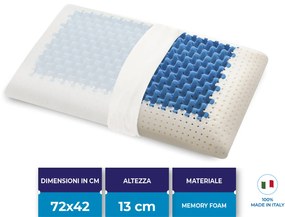 Cuscino Blue2air in MyMemory Foam termico altamente traspirante