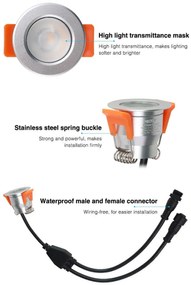 Faretto LED 3W RGBW Multicolore IP66 - MiLight SL4-12 Colore RGBW