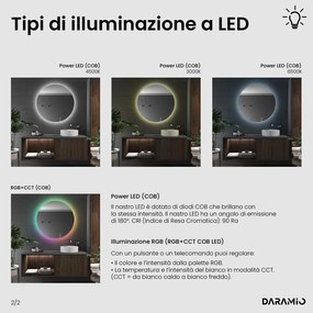 Specchio asimmetrico con luce LED G3