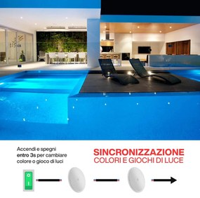 Lampada LED PAR56 Slim 18W 12V AC RGB  Non Richiede Telecomando - Ultrasottile Colore RGB