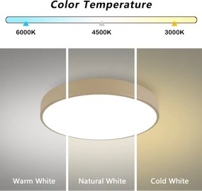 Brilagi - Plafoniera LED POOL 60W/230V 3000/4500/6000K Ø 60 cm beige