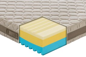 Materasso Diamante in MyMemory Foam ondulato sfoderabile 80x190 - Singolo