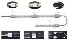 Strisce LED 220V 16W/m, 120lm/W, chip PHILIPS Lumileds, Dimmerabile, tagl. 10cm – 10m Colore  Bianco Naturale 4.000K