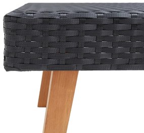 Set divani da giardino 2 pz con cuscini in polyrattan nero