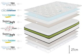 Materasso matrimoniale in schiuma dura/media 160x200 cm Sport Energy Pro - Moonia