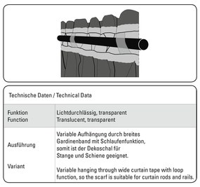 Tenda sottile bianca 140x245 cm Etamine – Sehlbach