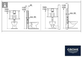 Cassetta di risciacquo per WC Grohe da incasso 80 mm