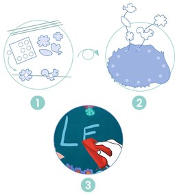 Fai da te - Lavagna cancellabile - Nella foresta