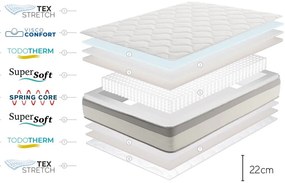 Materasso a molle dure medio 90x200 cm Spring Max Bagged Springs - Moonia