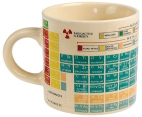 Tazza , 250 ml Periodic Table - Rex London