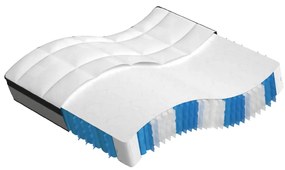 Materasso A Molle Insacchettate Medio Plus 180x200 Cm /