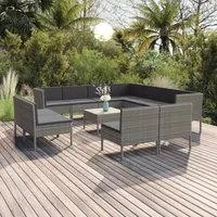 Set Divani da Giardino 12 pz con Cuscini in Polyrattan Grigio cod mxl 41972