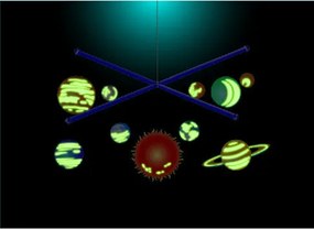 Modello mobile del sistema solare