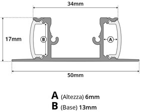 Profilo a Parete Bidirezionale (per striscia LED) - 1 e 2 metri Variante Lunghezza 2 Metri