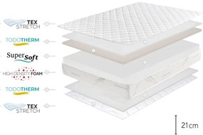 Materasso bifacciale in schiuma media/straordinaria 80x200 cm Relaxium - Moonia