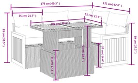 Set divani da giardino 5 pz con cuscini in polyrattan nero