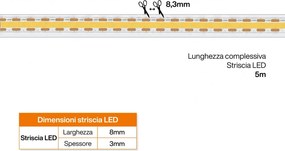 Striscia LED COB 24V 12W/m Tagliabile ogni 8mm Professionale IP20 - 5 metri