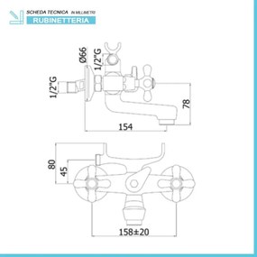 Set miscelatori Paffoni Iris lavabo bidet e gruppo vasca con scarico incluso