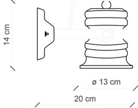 Applique Industrial Minimal Urban Ferro E Ceramica Vintage Verde 1 Luce E27