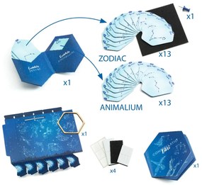 Fai da te - Costellazioni